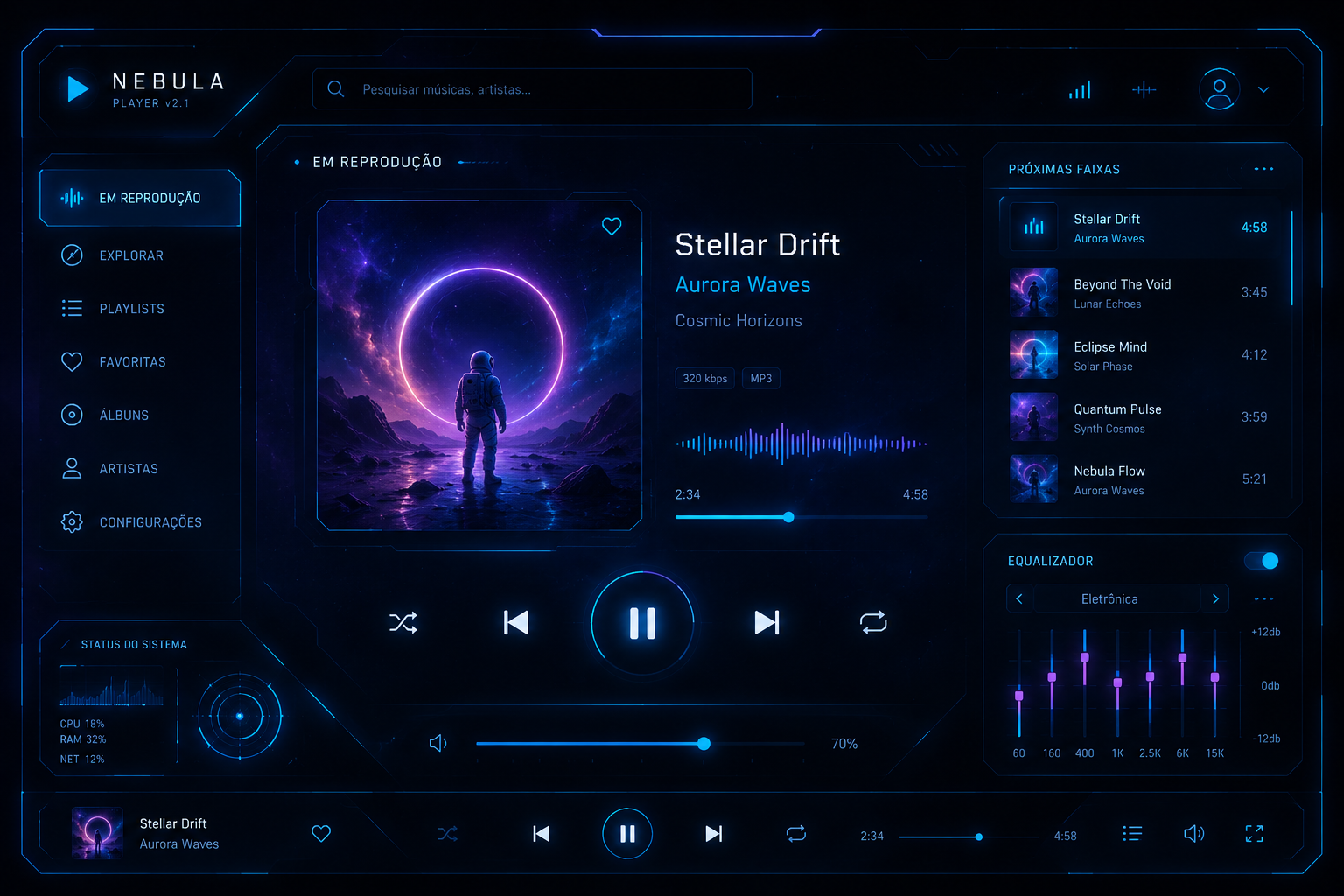 Um tocados de música com design sci-fi ui, com cantores e artistas irreais